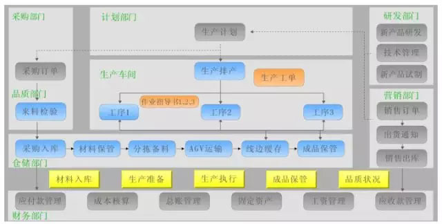 深圳金蝶软件园来了一位新朋友