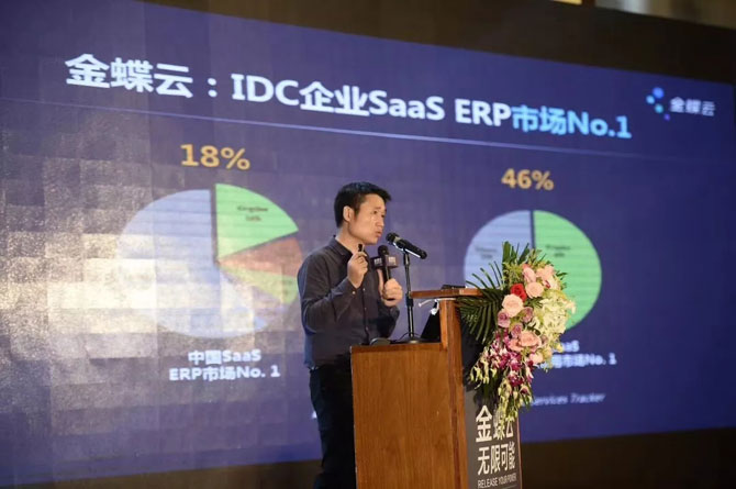 金蝶云,一种新的管理模式