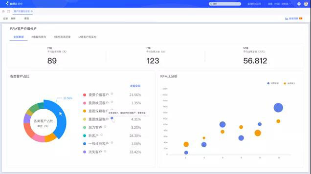 新增65个特性！金蝶云·星空V7.7新版本发布